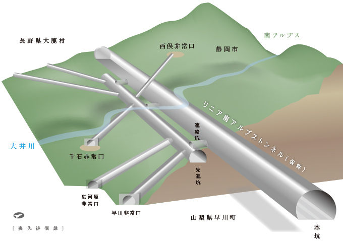 リニア静岡工区南アルプストンネル地図1605map03.jpg