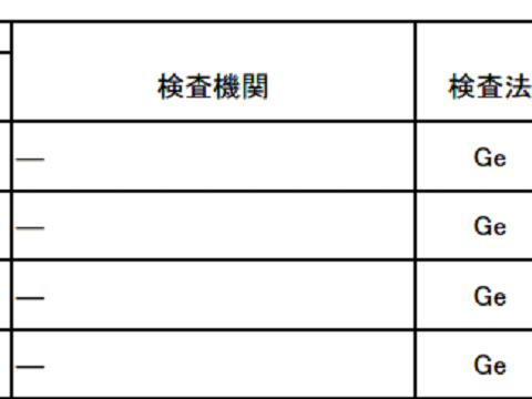 福島県の検査機関が表示されない厚生労働省の発表