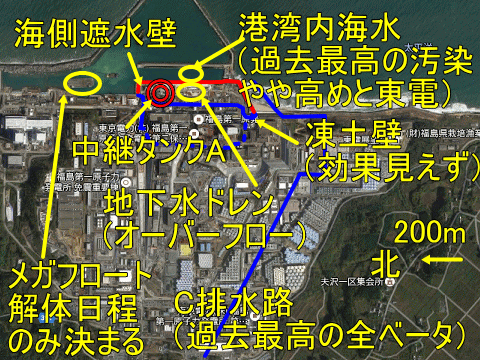 ９月４週の福島第一トラブルマップ