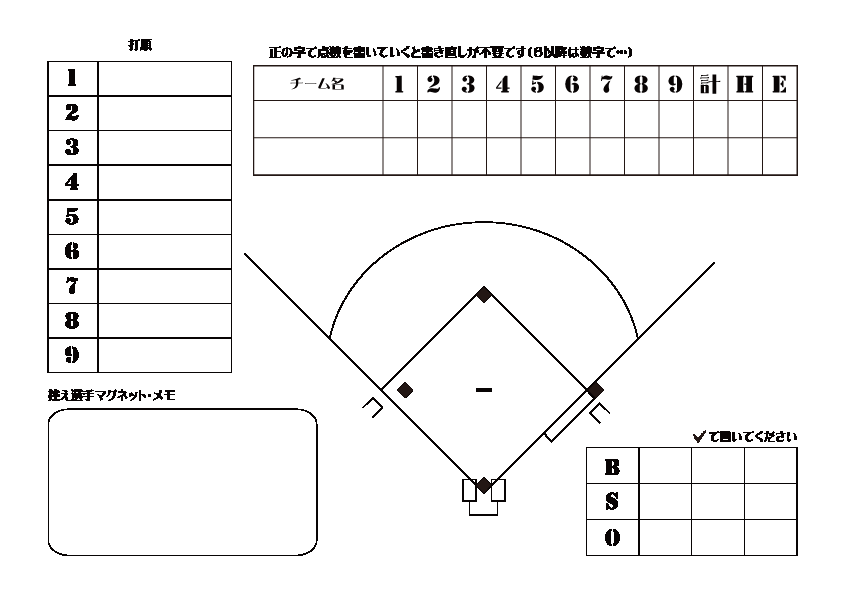 野球_点数版・作戦盤・打順・BSO_マグネットボード(A4横)