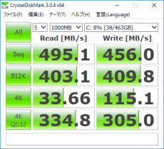 OMEN by HP 870-000jp_CrystalDiskMark_512GB SSD_02